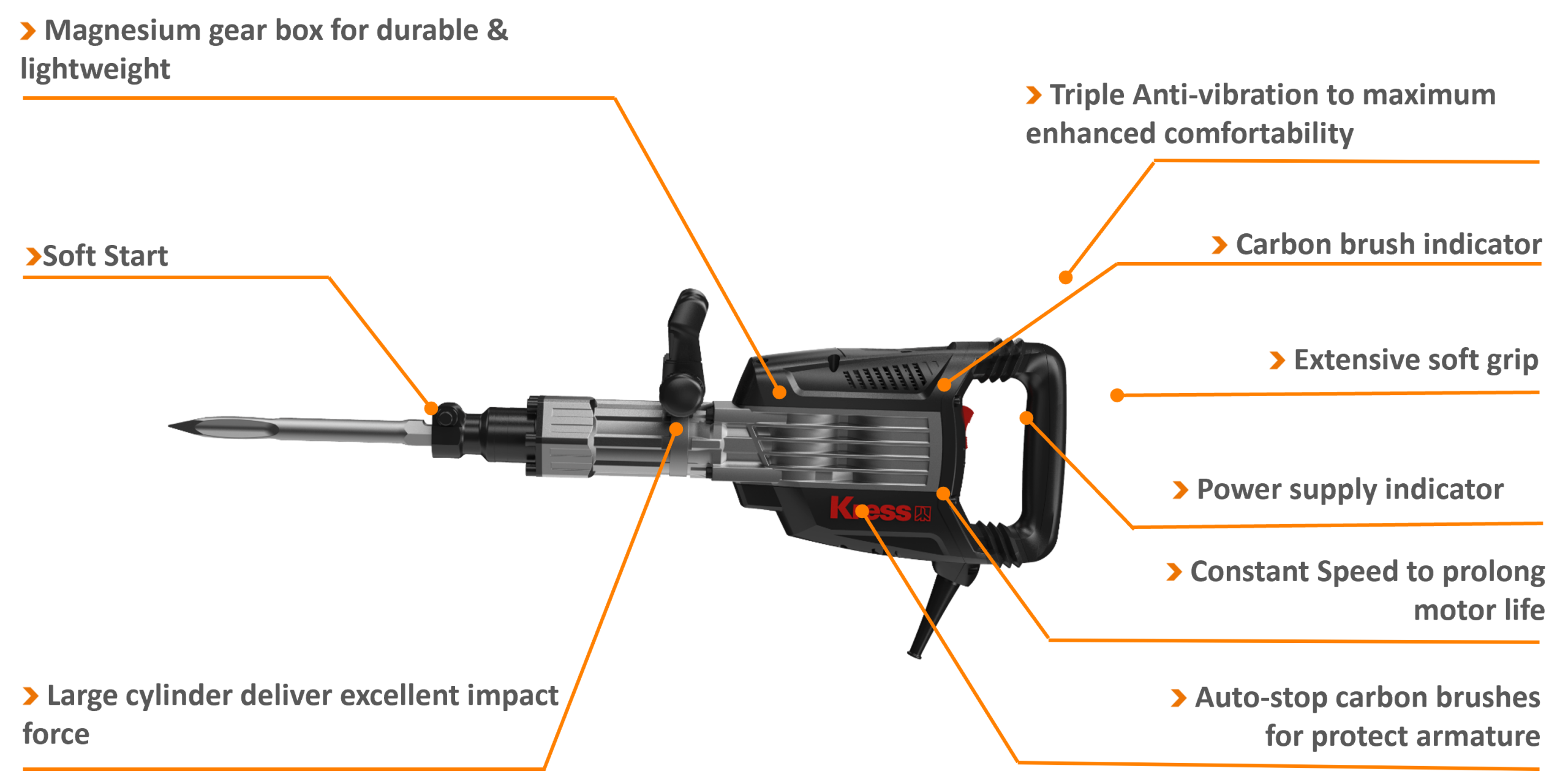 KRESS 15kg Demolition Hammer 1750W 50J - Image 2